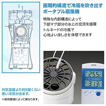 Amazon | ヤマノクリエイツ ポータブル冷風機 CoolOasis(クール